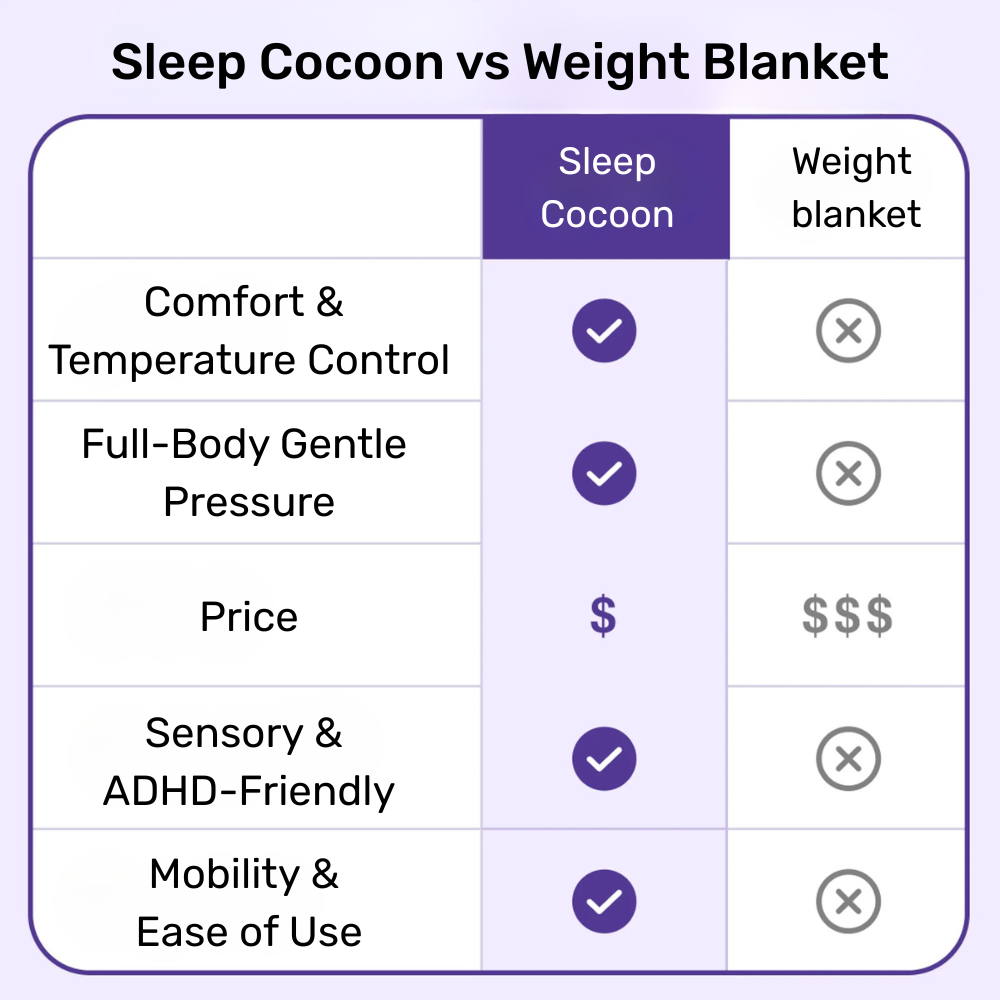 Sleep Cocoon